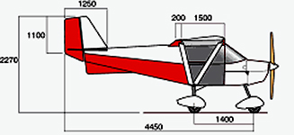 ����������� SkyRanger 