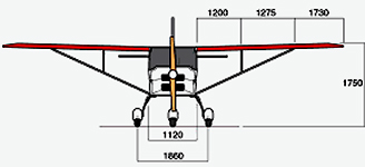 ������� SkyRanger 