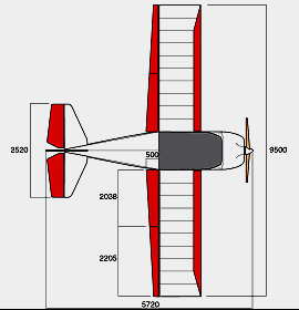 SkyRanger 